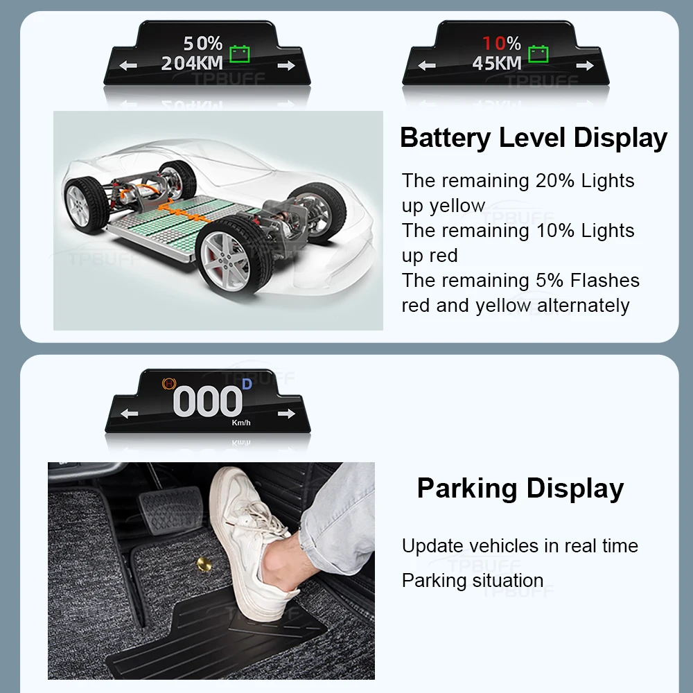 Mini Gauge Screen for Tesla Model Y HUD Dashboard Hidden Head Up Display Speed Turn Signal Battery Level 2024 Highland Model 3