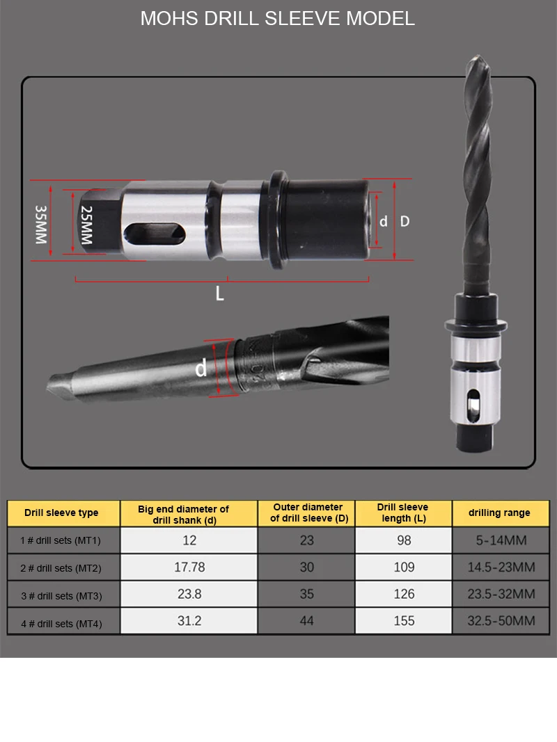 Tapping Machine Conversion Chuck Set ISO40 NT30 NT40 BT30 BT40 R8 MT2 MT3 MT4 MT5 OZ25 OZ32 OZ Series Tools for Drill Collet