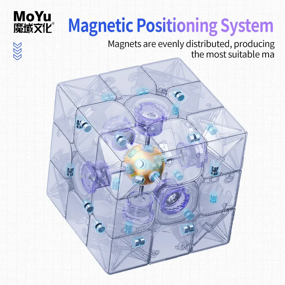 MOYU Super RS3M 2022 Maglev 3x3 Magnetic Magic Speed Cube สติกเกอร์ Professional RS3 M 2022 3X3 เด็กของขวัญ