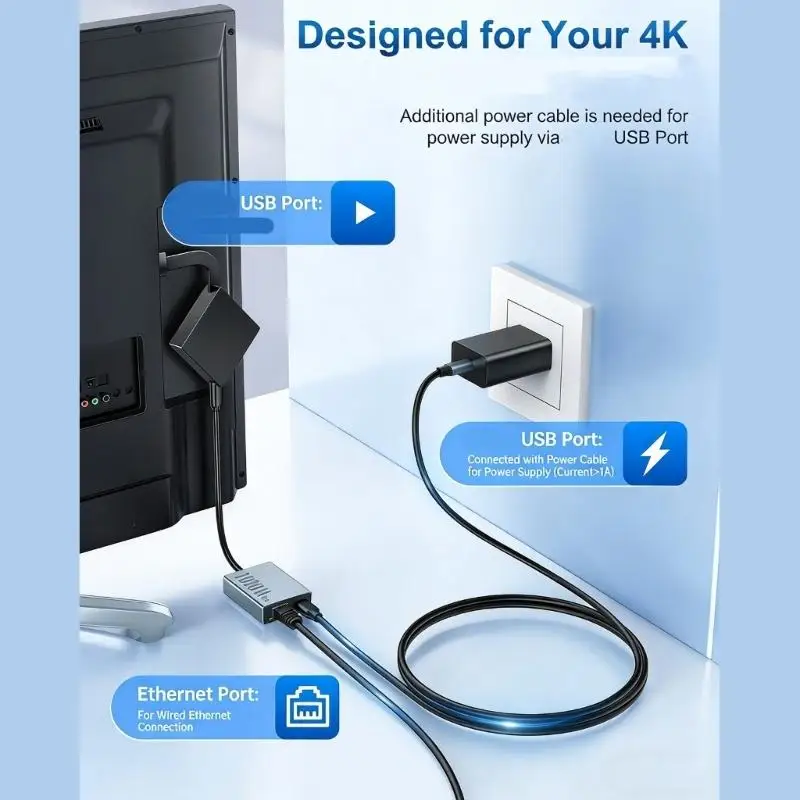 R53C Type C Hub Combining Gigabit Ethernet Port And Quick Charging and Multifunctional For Modern Workspaces