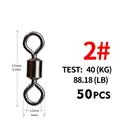 Size2 17mm 40kg