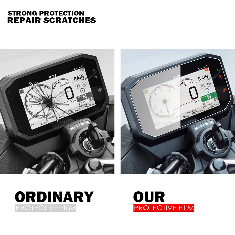 for Honda CB 750 2023 Screen Protector Scratch Protection Film 2023 CB750 Transalp Accessories Dashboard Screen Protector