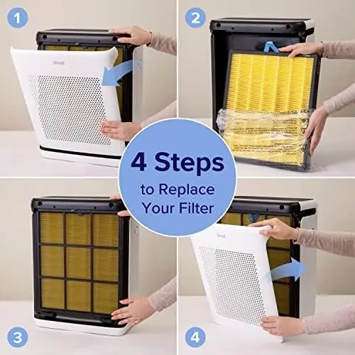 Vital 200S-P Air Purifier Replacement Filter for Pet Allergies, HEPA Sleep Mode, Activated Carbon, Yellow