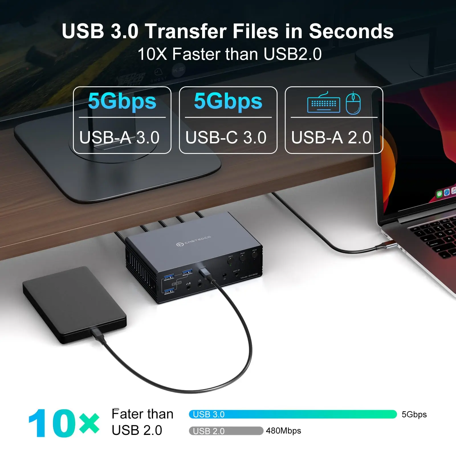 Thunderbolt KVM Switch 2 شاشات 2/3/4 محطة إرساء أجهزة الكمبيوتر المحمولة، مع دعم Displaylink وضع ممتد/مرآة لنظام التشغيل Windows Mac