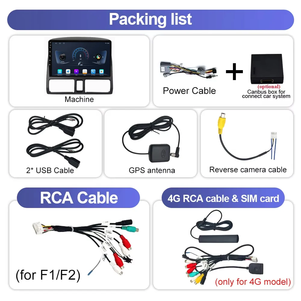 سيارة أندرويد 15 لهوندا CR-V CRV 2001 2002 2003 2004 2005 2006 السيارات الوسائط المتعددة مشغل فيديو لتحديد المواقع والملاحة Carplay Screeo