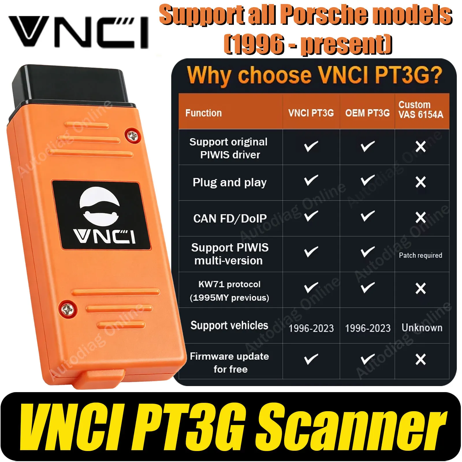 VNCI PT3G Diagnostic Tool For Porshe Compatible with Porshe PIWIS3/Engineer Software Support CAN FD/DoIP Automobile OBD2 Scanner