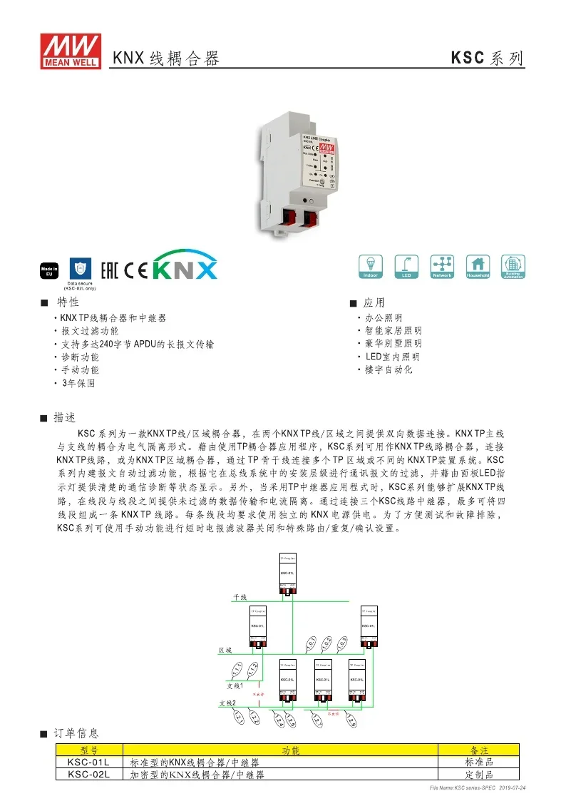 TWM KSC-01L KNX TP Line Coupler Repeater, Lighting Building Automation KSC-01