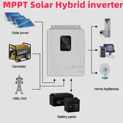 5kw  4Kw Mppt Inverter 48V 24V 12V Solar Hybrid Inverter 3Kw 2Kw 1Kw 220V Pure Sine Solar Power Inverter No Battery Run Max 150A