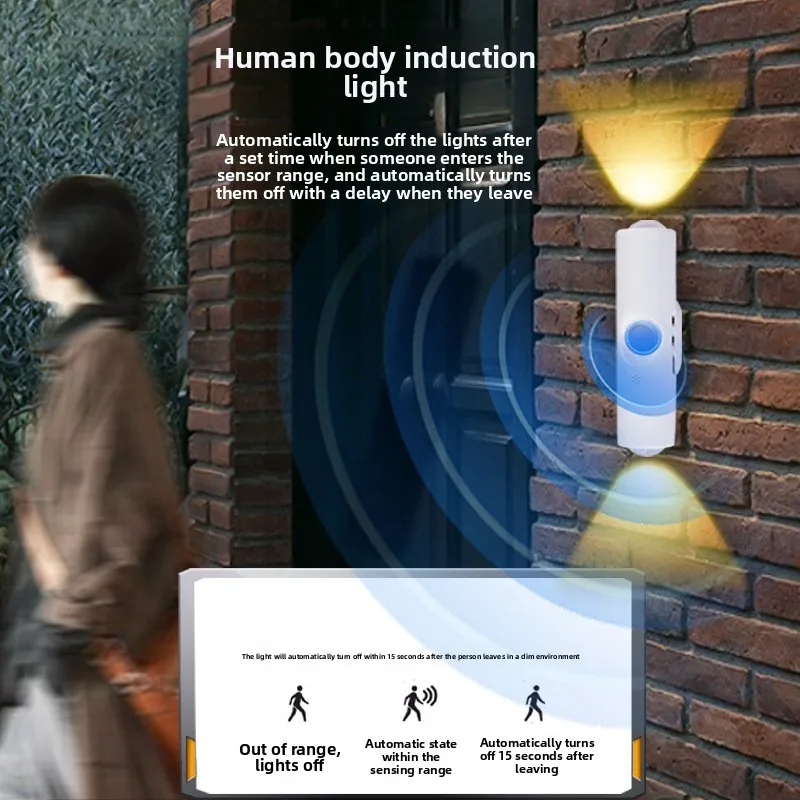 Soft light eye protection bedroom bedside night light with human body induction multi-light source entrance corridor wardrobe