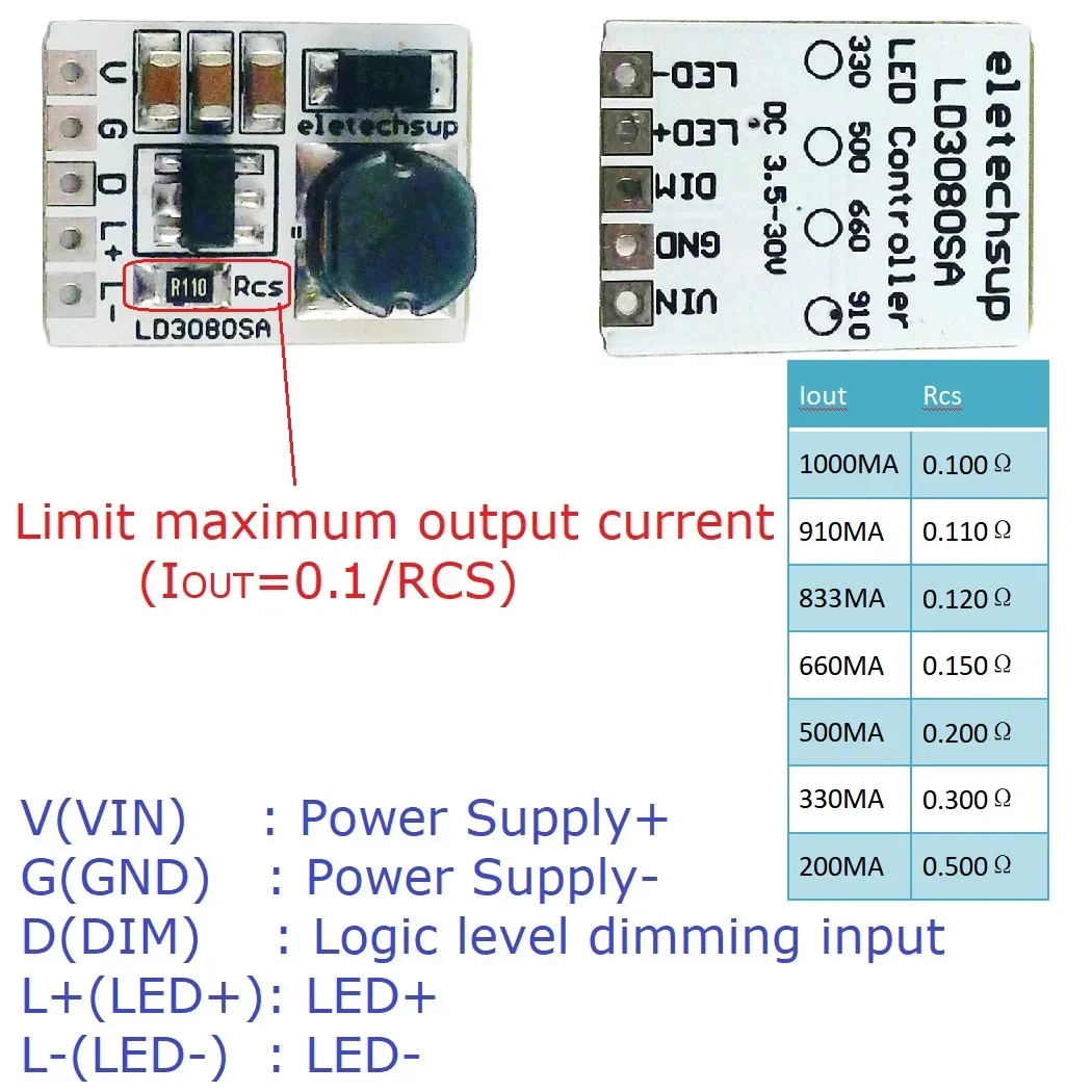 20W DC 3.7-30V PWM ON/OFF Control LED Driver Module 330/500/660/910MA Constant Current for Flashlight Headlight Emergency Light