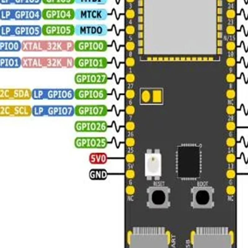 

1Pcs Cutting-Edge 2.4 & 5 GHz Wi-Fi 6 ESP32-C5-Dev KitC-1 Development Board