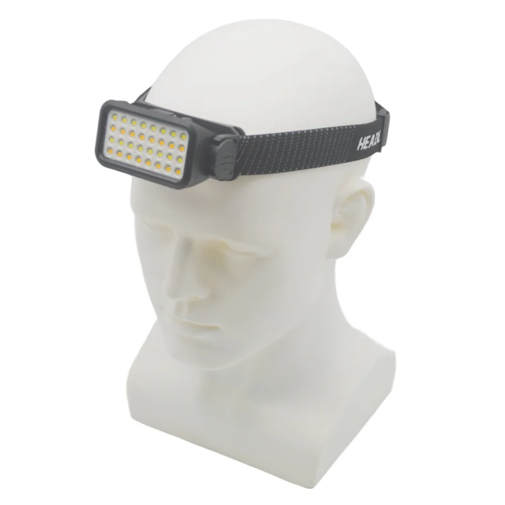 LED Headlamp Rechargeable 1200mAh For battery Motion Sensor Technology 120 Degree Adjustable for Hiking Climbing and Fieldwork