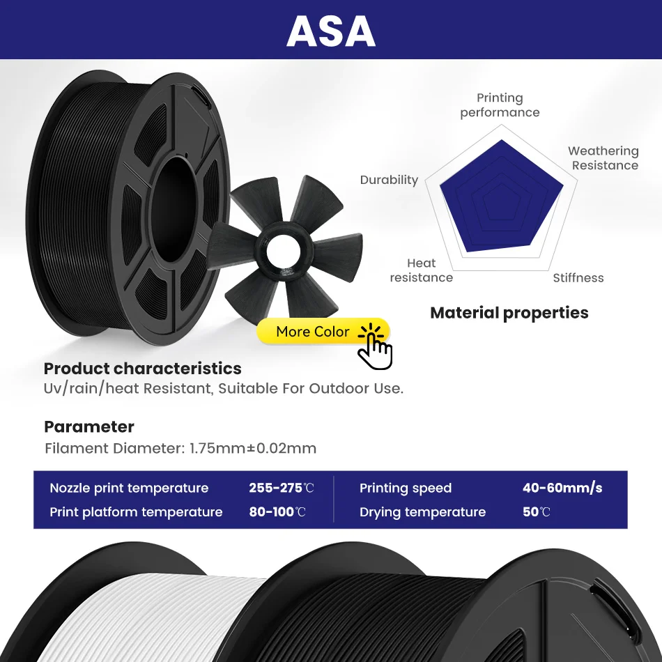 JAYO ASA / ABS Filament 1.75mm 1KG/Roll Low Temteratue Easy ABS 3D Printer Filament High Toughness 3D Printer Filament