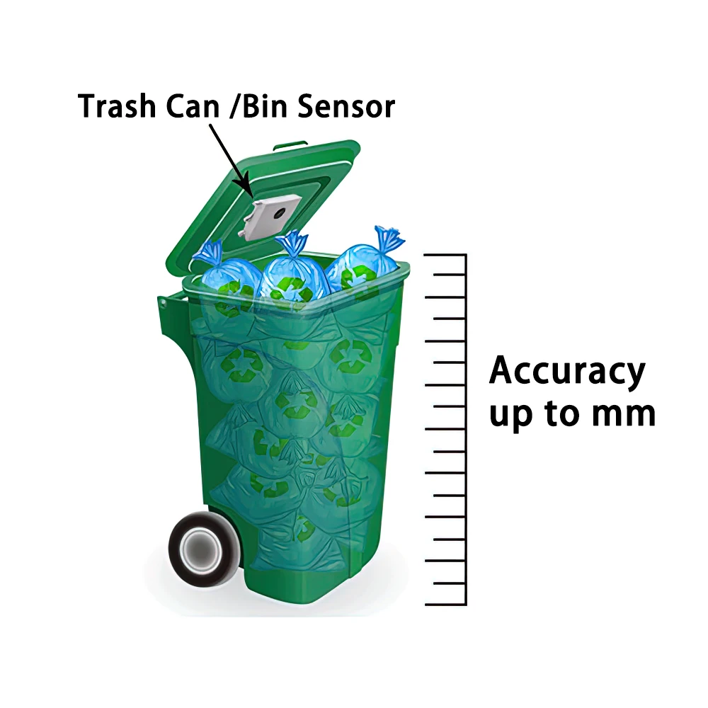 NB-Iot Garbage Trash Can Bin Overflow Level Monitoring Controller Transducer Ultrasonic Radar Level Distance Measurement Sensors