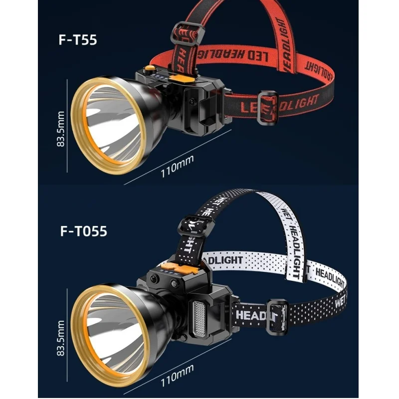 Imagem -05 - Recarregável Usb Miner Lamp Impermeável Farol Led para Camping Pesca Construção Atividades ao ar Livre Ferramentas ao ar Livre