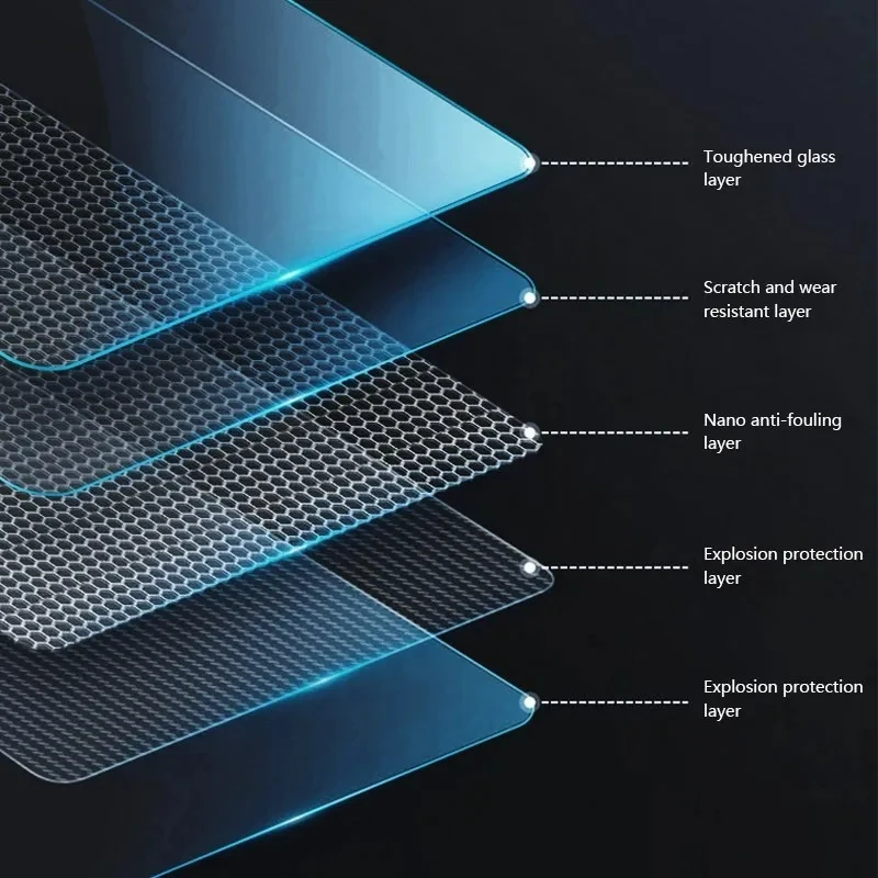 Pellicola protettiva in vetro temperato per Tesla Model 3 Highland 2024 Nuova pellicola protettiva per touch screen con controllo centrale della