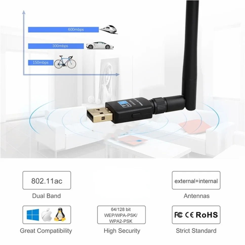 Adaptador Wifi USB de doble banda, tarjeta de red inalámbrica de 2,4 Mbps, 5,8 GHz + 600 GHz