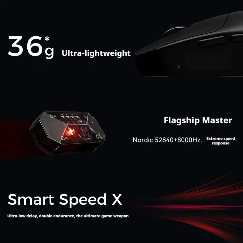 VXE Mad R Major 8K receiver Wireless Mouse Paw3395 FPS Mouse 36g Light Weight Pc Gamer Mouses Accessories Gaming mouse offical