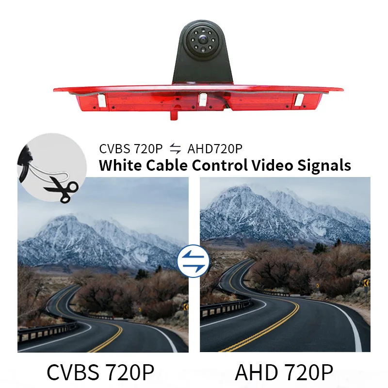 Backup Camera 36*12*9cm Reversing Car Camera Easy Installation Wear-resistant For Vehicle Integration Backup Camera