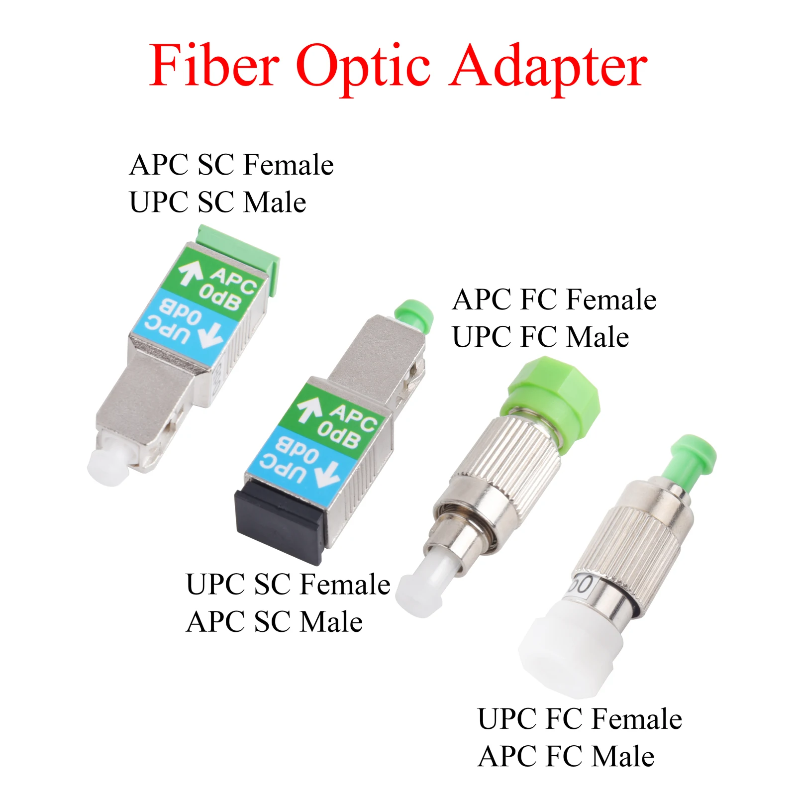 1PCS Fiber Optic Adapter APC/UPC SC FC Male to APC/UPC SC FC Female 0dB Attenuator Single-mode 1200nm-1600nm Connector