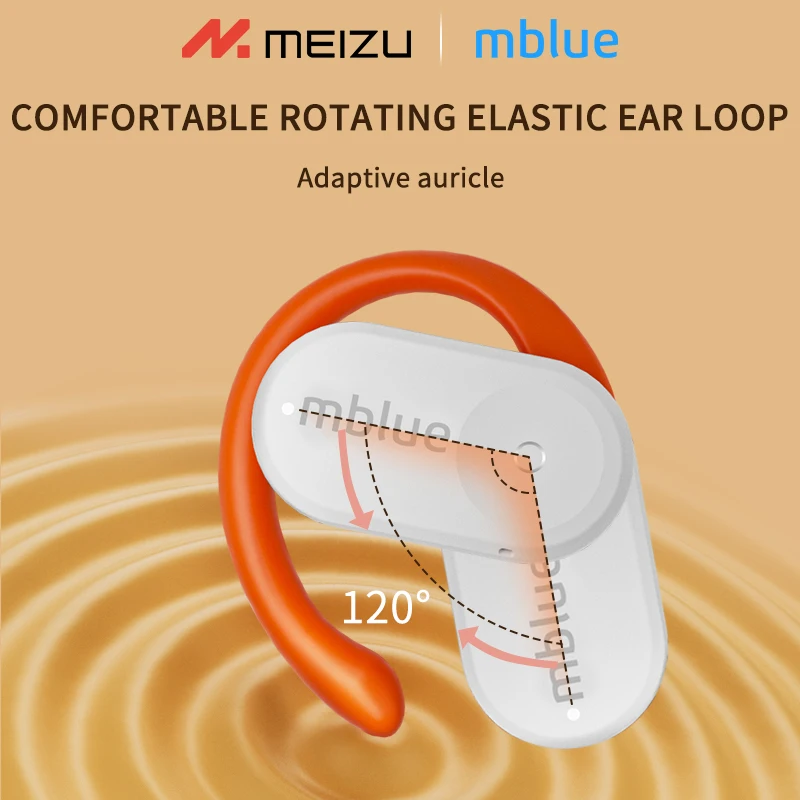 Original Meizu Mblue H01 Wireless Noise Cancelling Ear Hook Headphones Waterproof BT5.4 Suitable for HarmonyOS Android for I0S