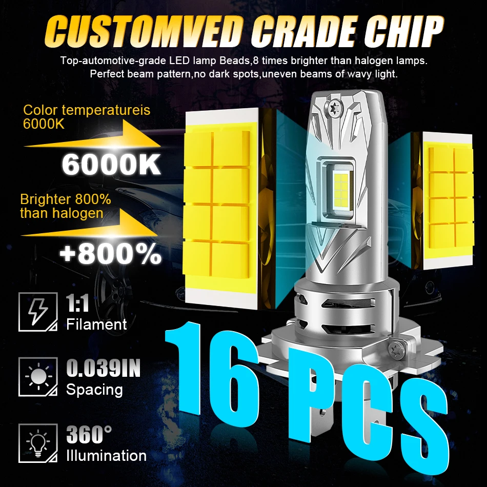 

Drivereyes H7 LED 1500W 1500000LM Headlight Bulb 7035 CSP Chip 6000K Mini Diode 1: 1 Size Turbo Fan 2PCS Auto Lamp 12V