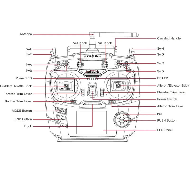 RadioLink AT9S PRO 2,4G 12CH DSSS FHSS Sender für RC Starrflügel Hubschrauber FPV Langstreckendrohne mit R9DS/R12DSE Empfänger