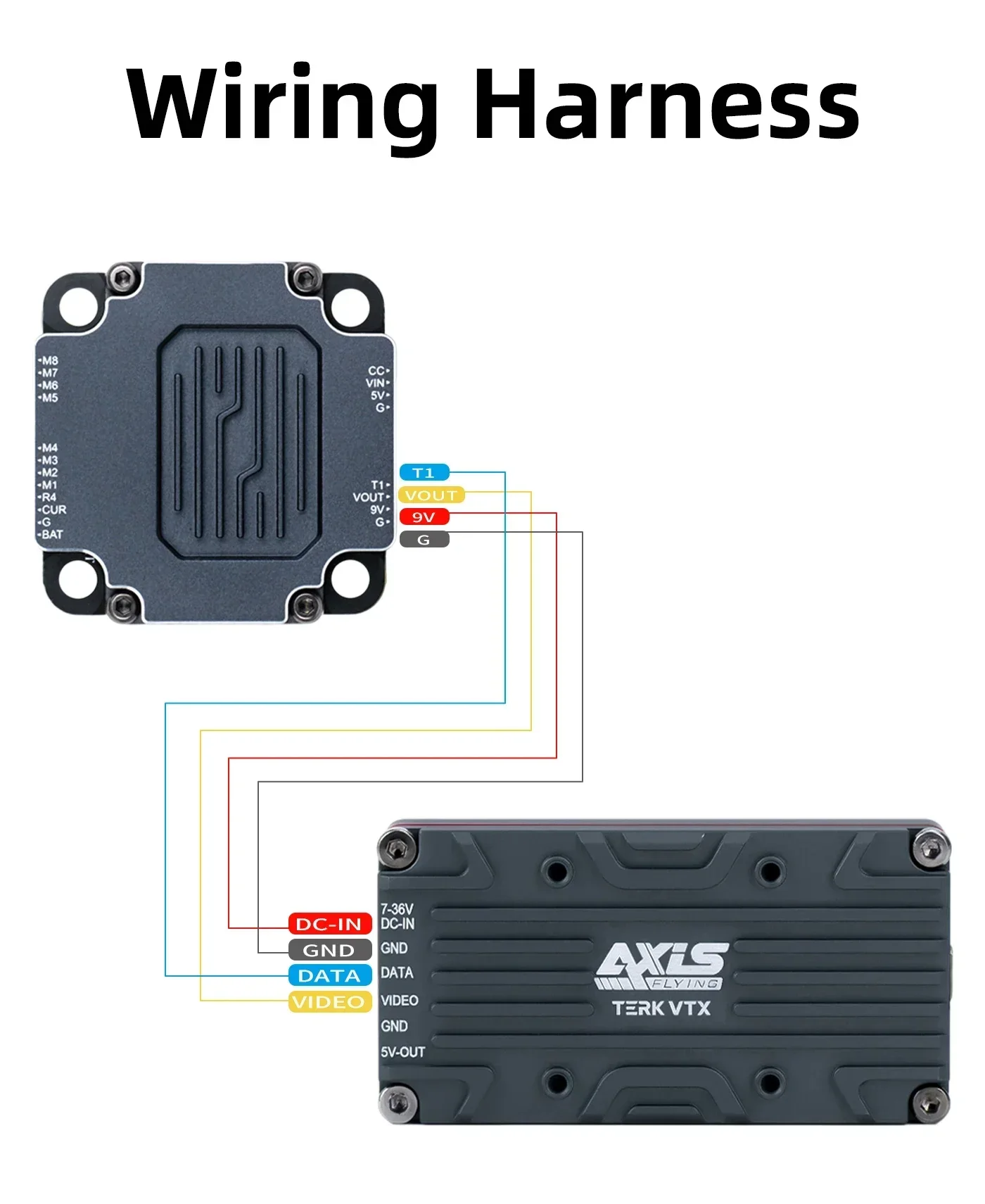 Axisflying TERK 5.8G 5W Analógico VTX Power Dissipador de calor OSD Wideo Transmissor para FPV Freestyle RC Acessórios para carro drone de longo alcance