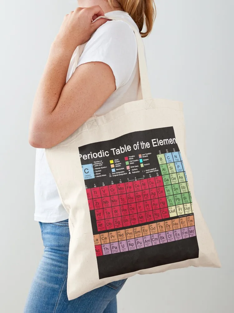 Periodic table of the Elements updated Tote Bag bags luxury women shopping bags foldable Women's bag bags for women