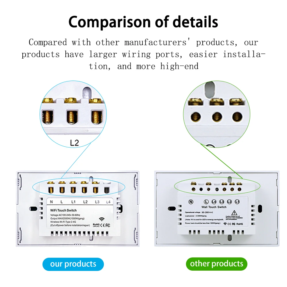 Tuya Smart Life WiFi Curtains Blinds Roller Shutter Electric Motor  Switch Full digital adjustment intelligent Google Home Alexa