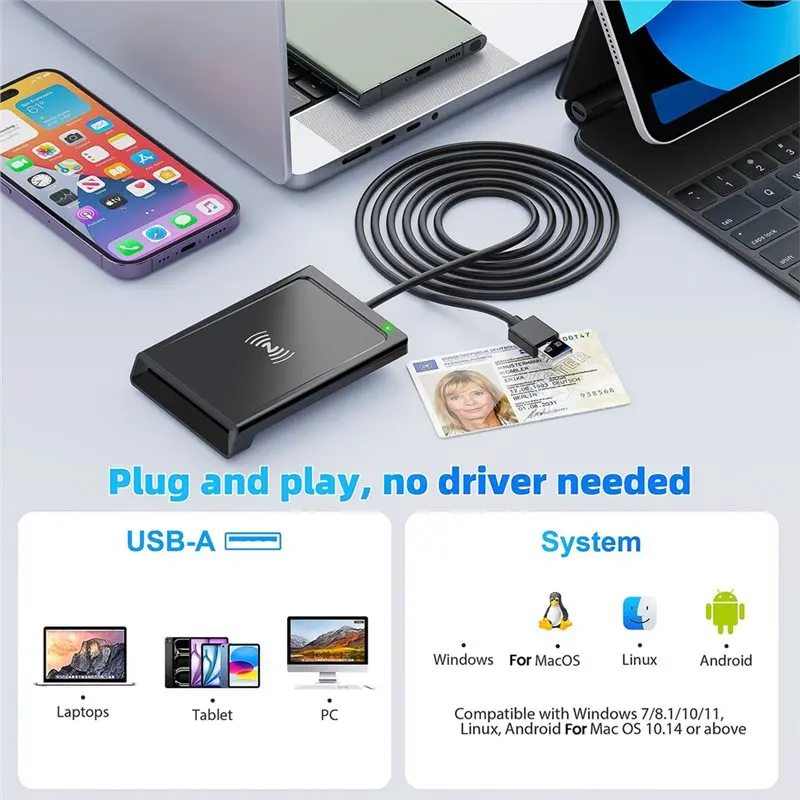 【SLEEK 】2-in-1 contact + NFC smartcardlezer Contact PCSC smartcardlezer PC-gekoppelde smartcardlezer/-schrijver met dubbele interface