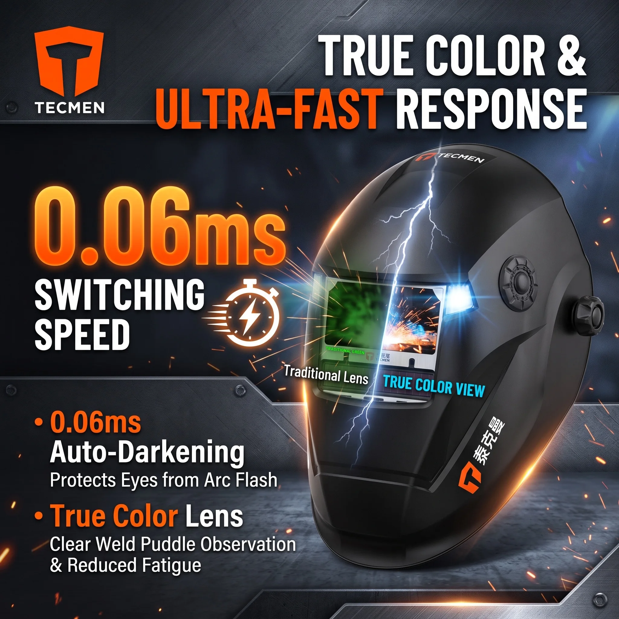TECMEN 720S-G2 PRO Auto Darkening Welding Helmet True Color Dual-Core 0.06ms Fast Speed Welder Mask Hood for TIG MIG MMA