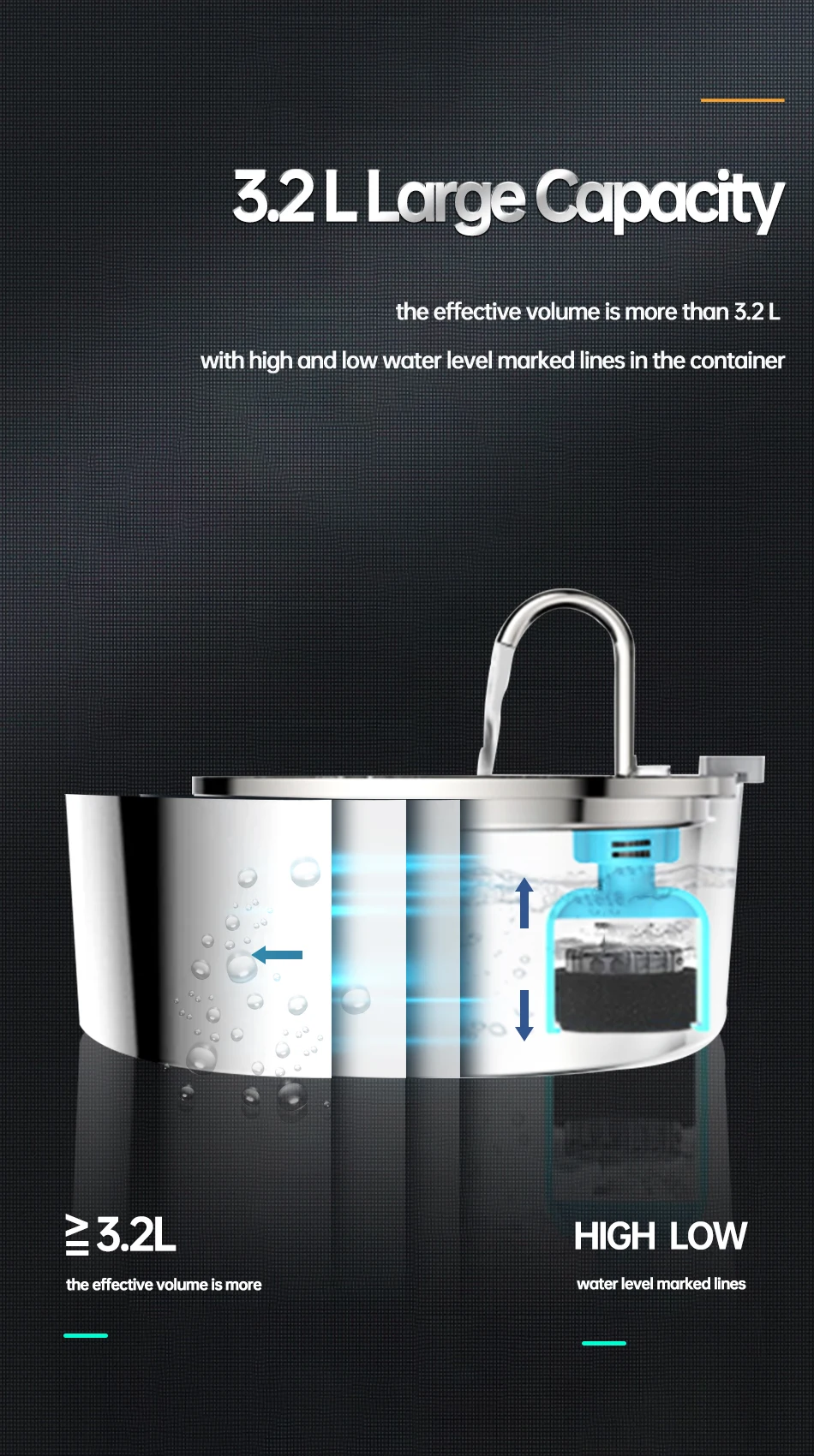 Thumbnail 4 - #30 Best Automatic Pet Water Dispensers to Buy In 2026