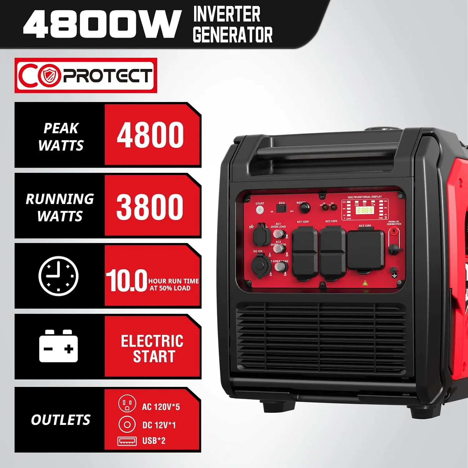 4800-Watt Portable Inverter Generator with Electric Start, CO Protect, Quiet, 30 amp for RV-Ready, Customized