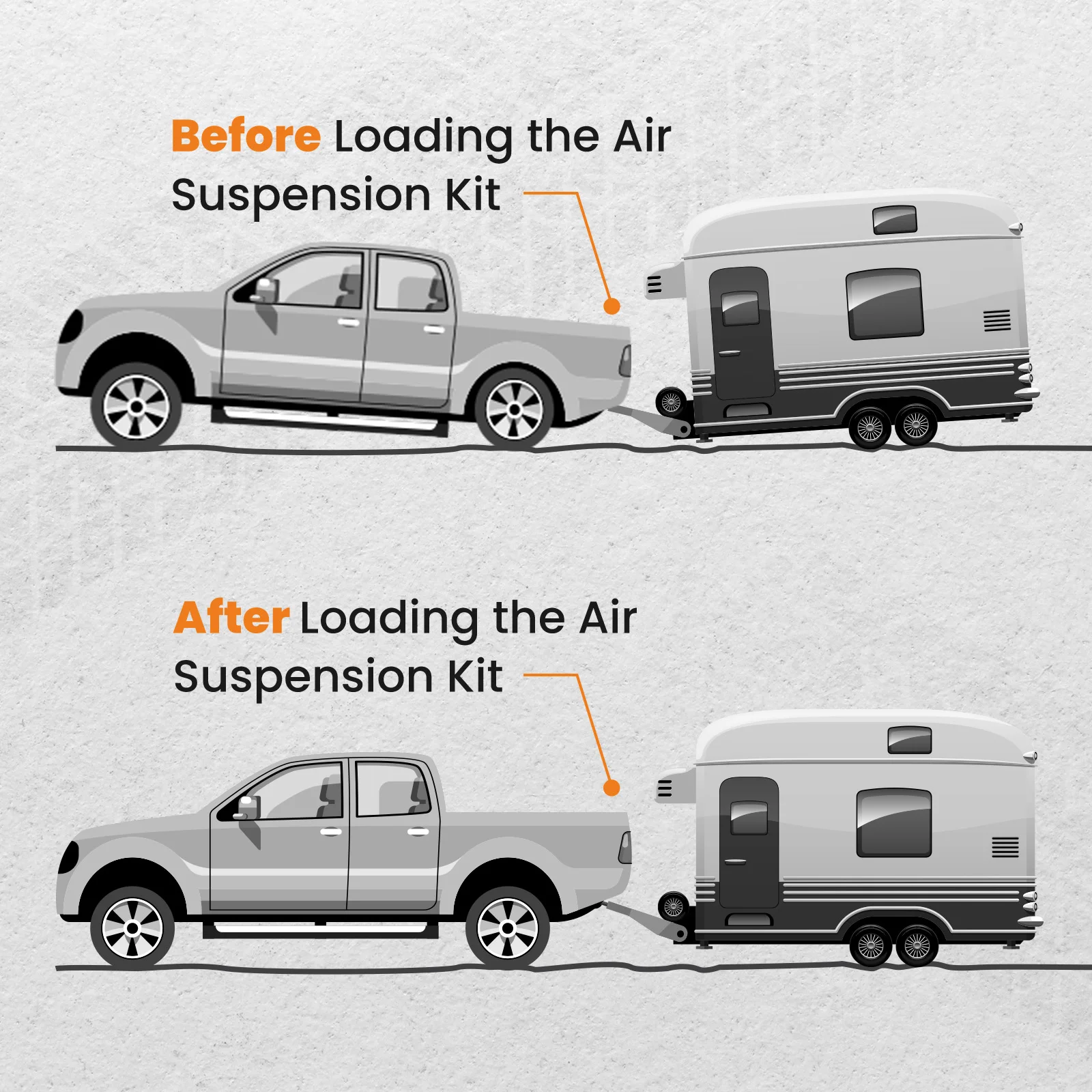 Air Suspension Spring + Compressor Kit for Mercedes Sprinter 2006-2022 4 Ton Brand New Air Suspension Air spring