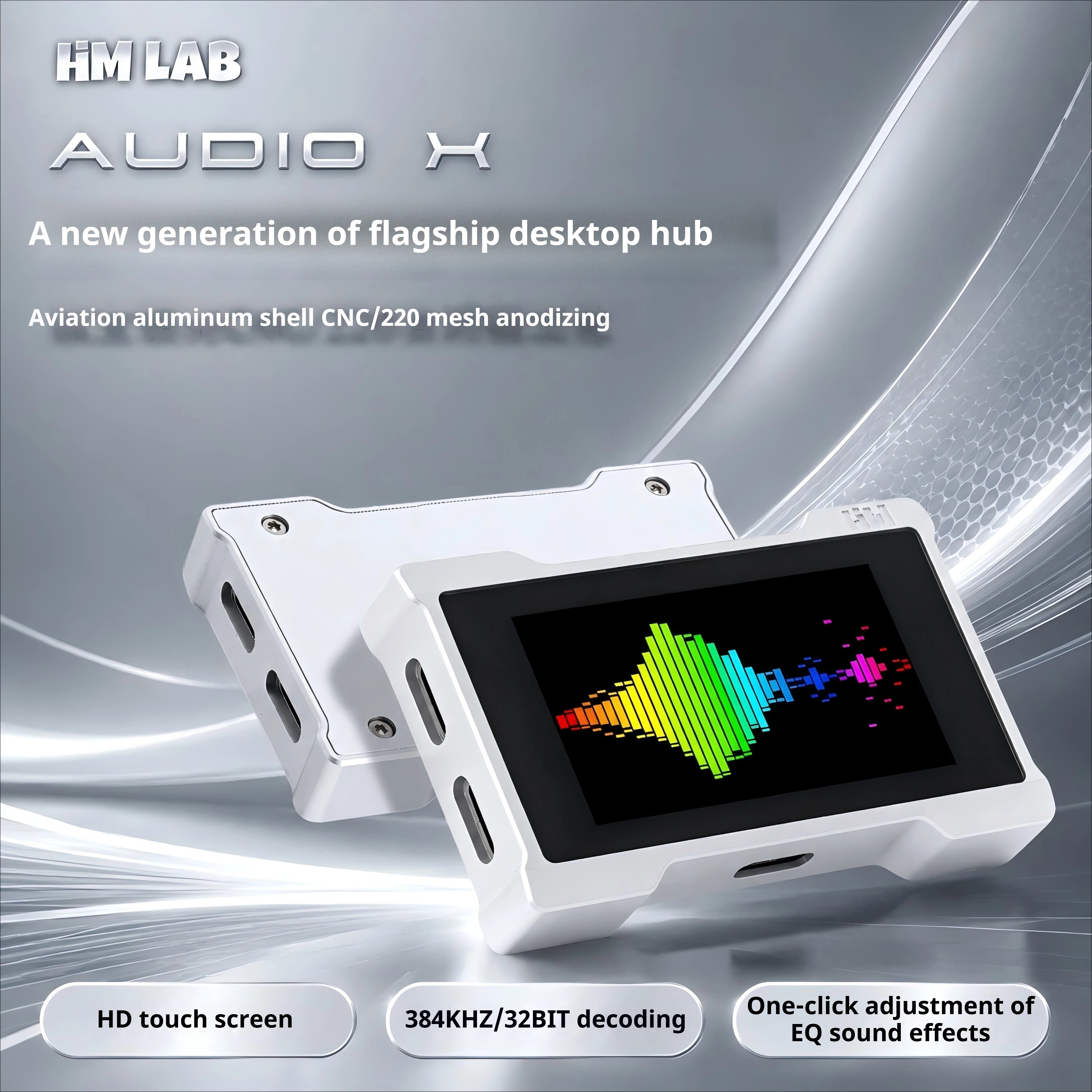 HMLAB AudioX USBハブ ＋ DAC