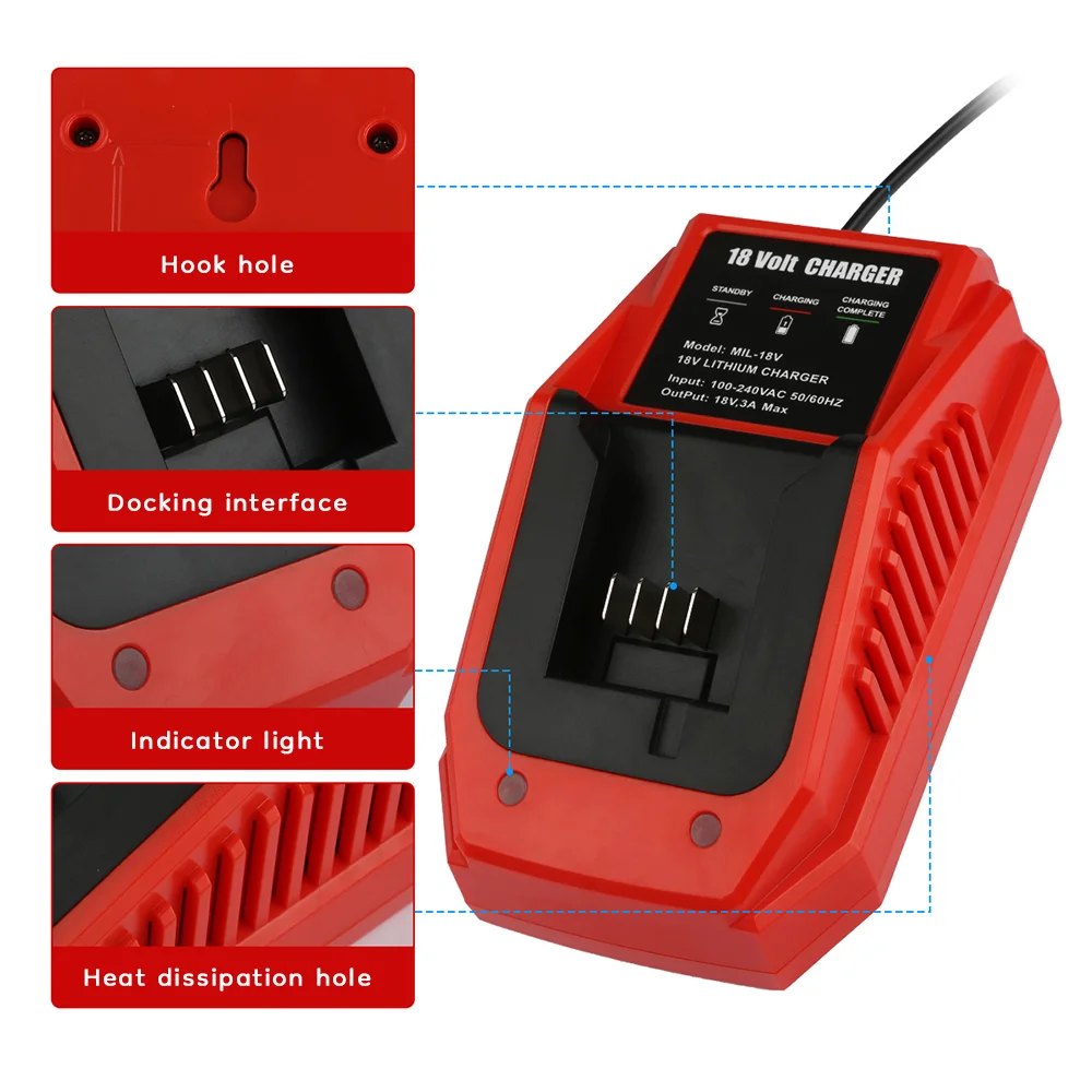 Victpower for Milwaukee 18V-20V lithium battery intelligent LED indicator charger can charge 48-11-1815 48-11-1820 fast charger.