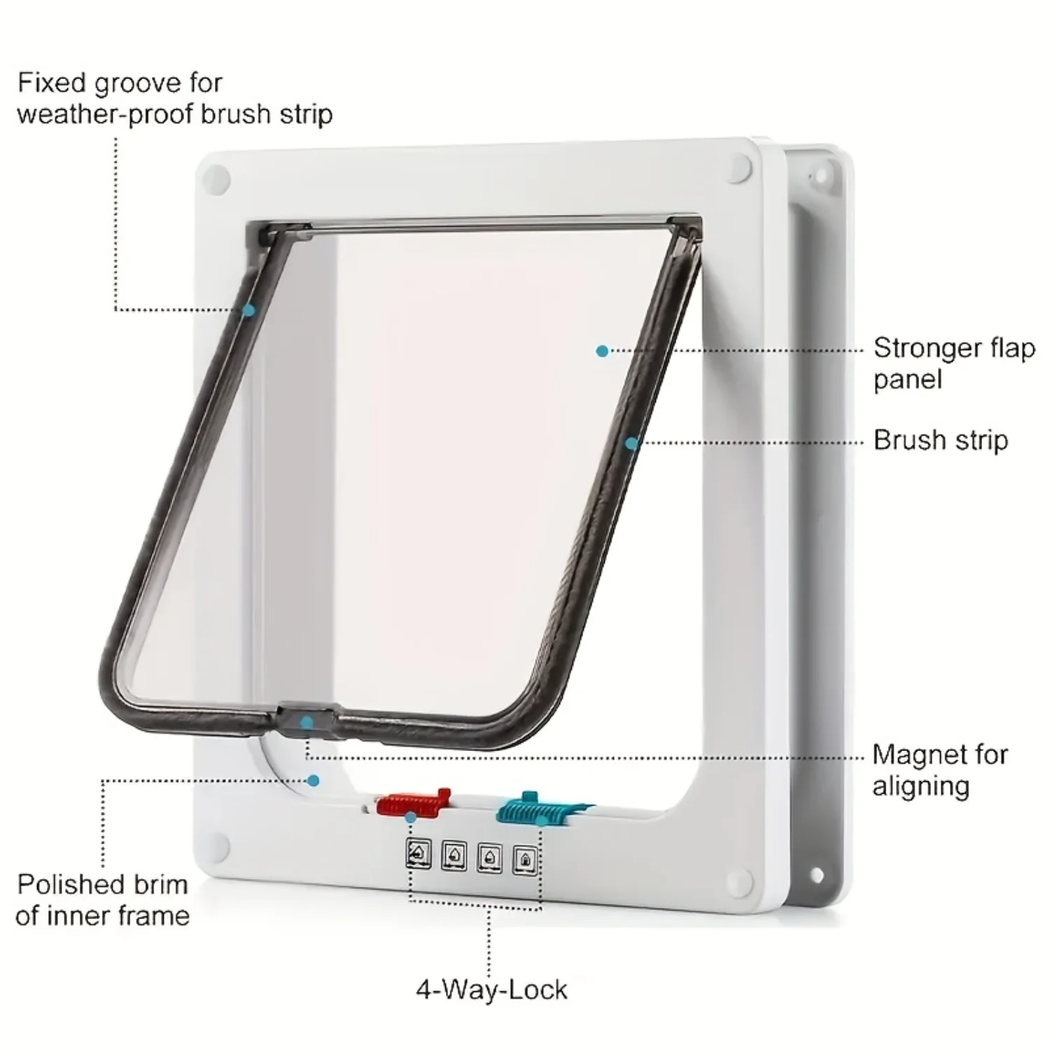 4-Way Locking Cat Clamshell Pet Door - Weatherproof, Indoor & Outdoor Use, ABS , Easy Installation - Perfect for Cats and Small 