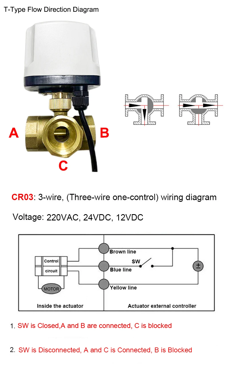 1/2 "3/4" 1 "2" dreifach wasserdichter motorisierter Kugel hahn Messing elektrischer Kugel hahn dreiadriger Messing kugel hahn mit zwei Steuerungen – Detail 3