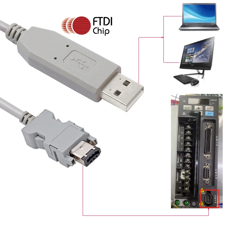 

ASD-CNUS0A08 Delta ASDA-B2/A2/AB Servo Motor Drive Programming and Debugging Cable FTDI USB RS232 Serial to SM6P Cable Gray 3M