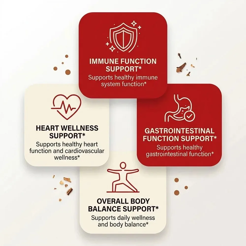 Berberine with Ceylon Cinnamon Supplement - Immune System, Cardiovascular & Gastrointestinal Function, Brain Health