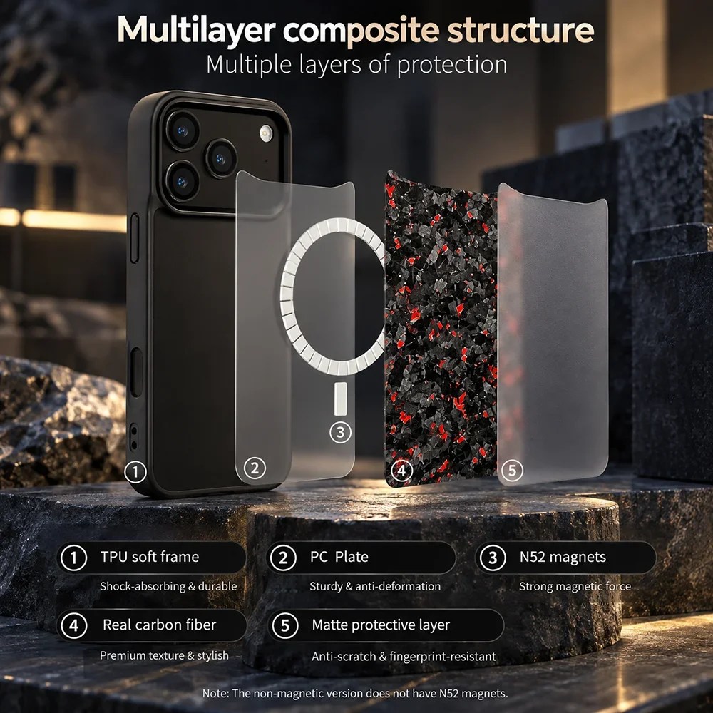 Funda MagSafe de fibra de carbono forjada para iPhone 18, 17, 16, 15, 14 Pro Max, con textura multicolor y cubierta de silicona resistente a los golpes y a los arañazos.