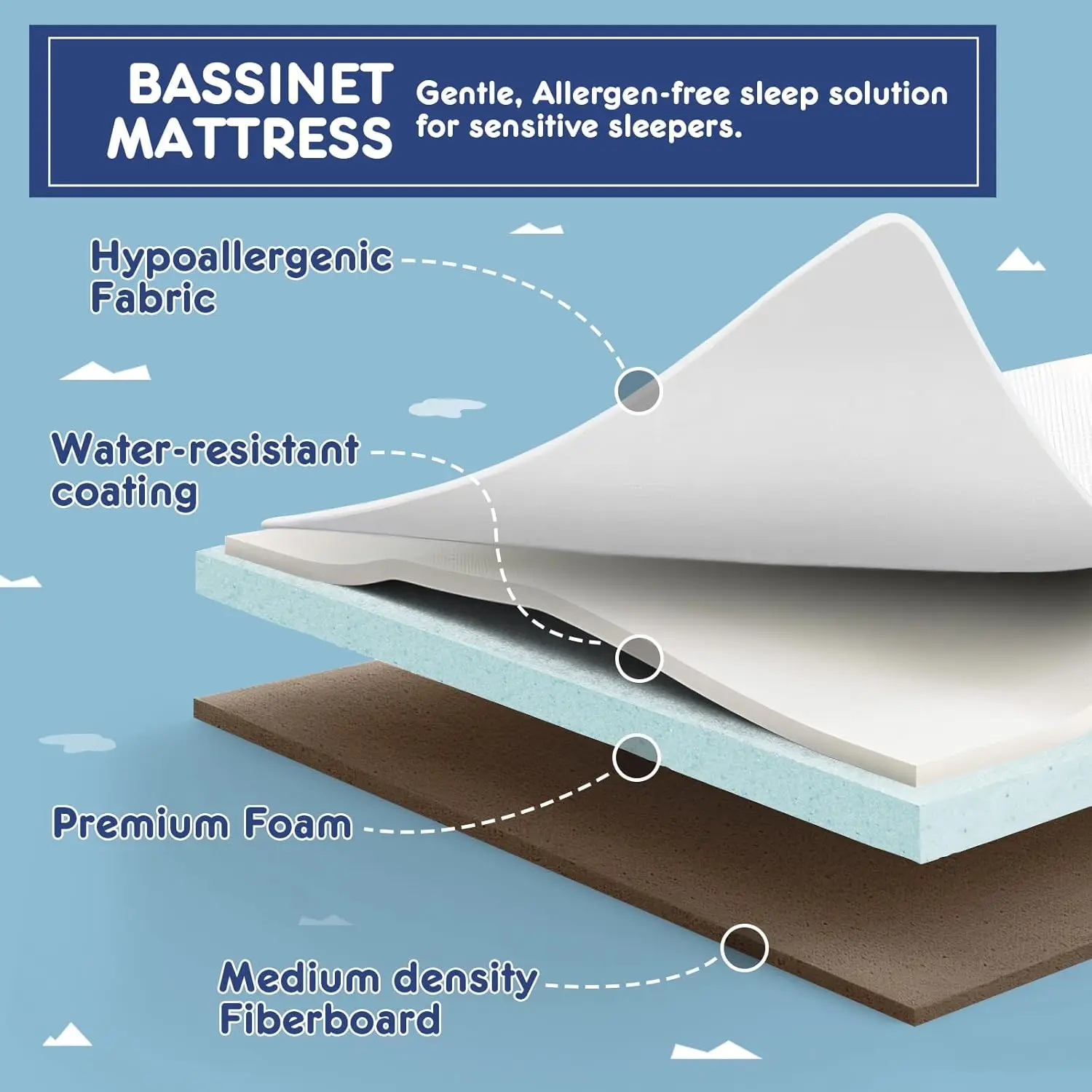 Cuddly 3 in 1 Baby Bassinet Bedside Sleeper, 5 Position Adjustable, Includes Mosquito Net, Mattress, Anchor Strap