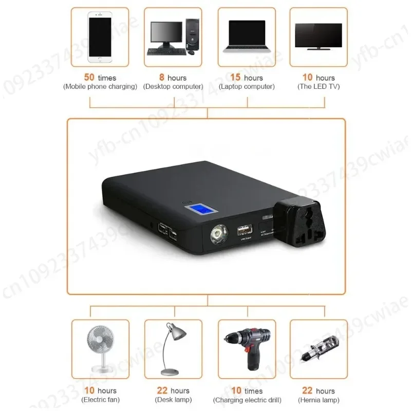 Home Solar Power Banks 18650 Battery 100W Ac Power Bank&Power Station 20000Mah For Laptop