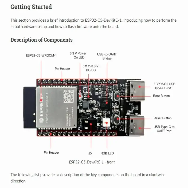 

Development Board ESP32-C5-DevKitC-1 Development Board 2.4 & 5 GHz Dual-Band Wi-Fi 6