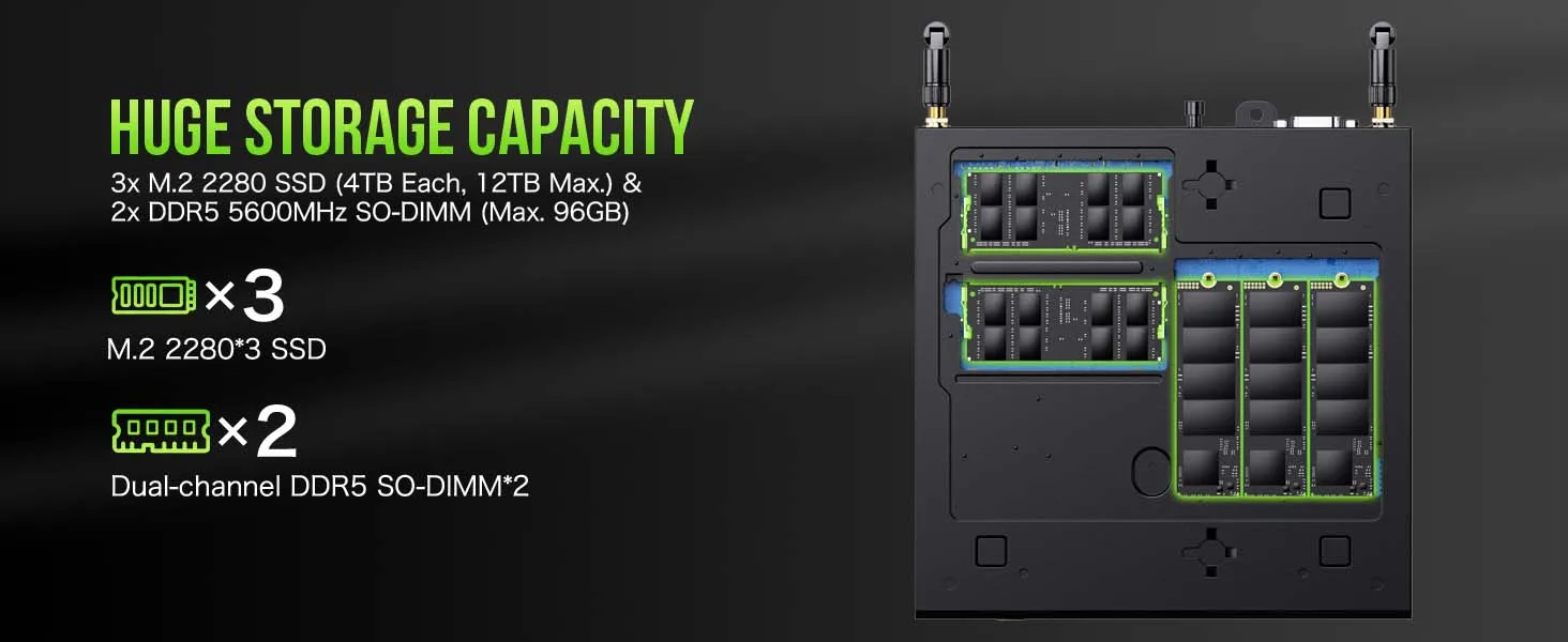 GMKtec K10 Mini PC Workstation Intel Core i9-13900HK DDR5 5200MT/s 3*M.2 SSD NVMe Rich Interface 8*USB WiFi6 BT5.2 Office PC