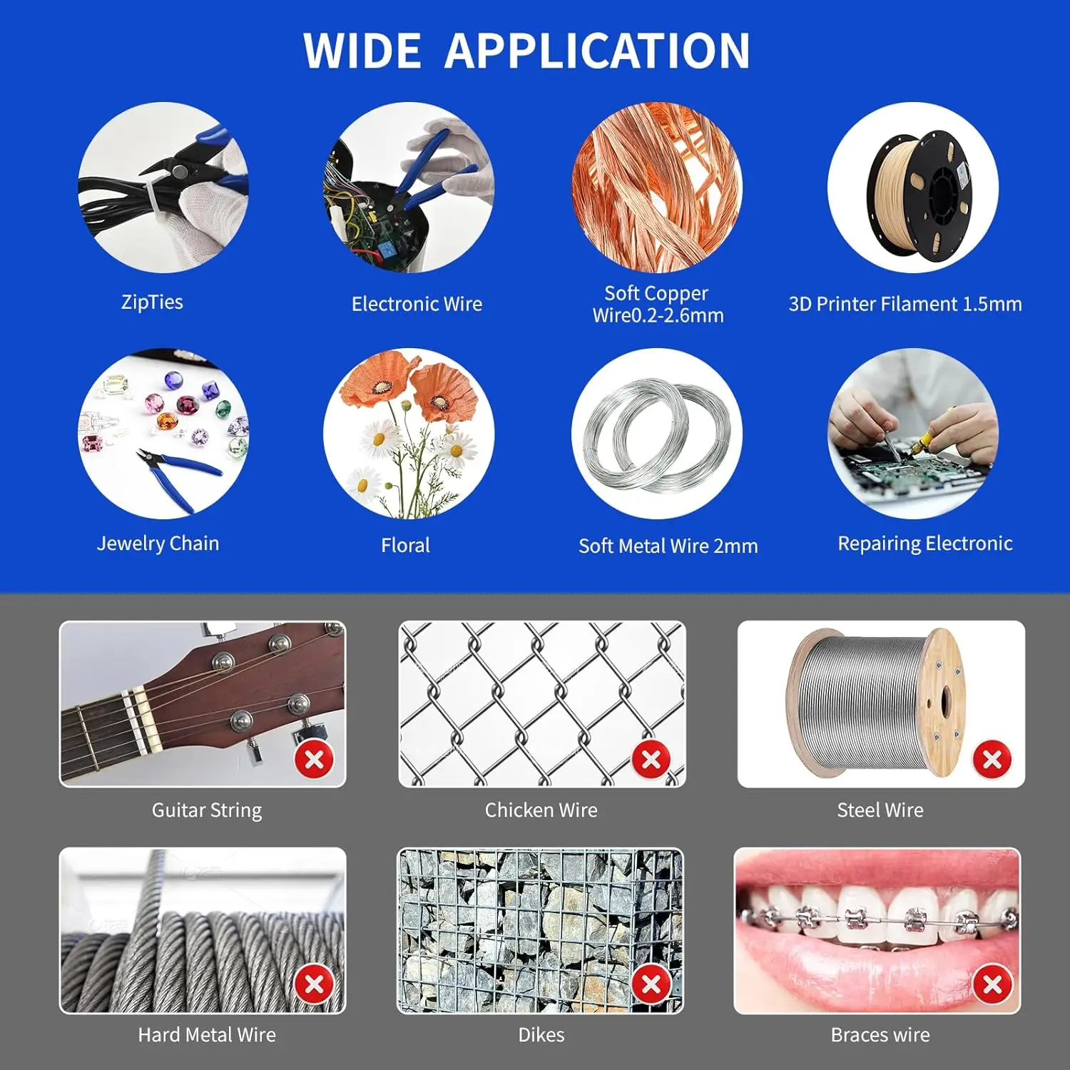 Precision Diagonal Wire Cutters Hand Tools Manganese Steel Cutters for Electronics Repair Jewelry Making 3D Printing