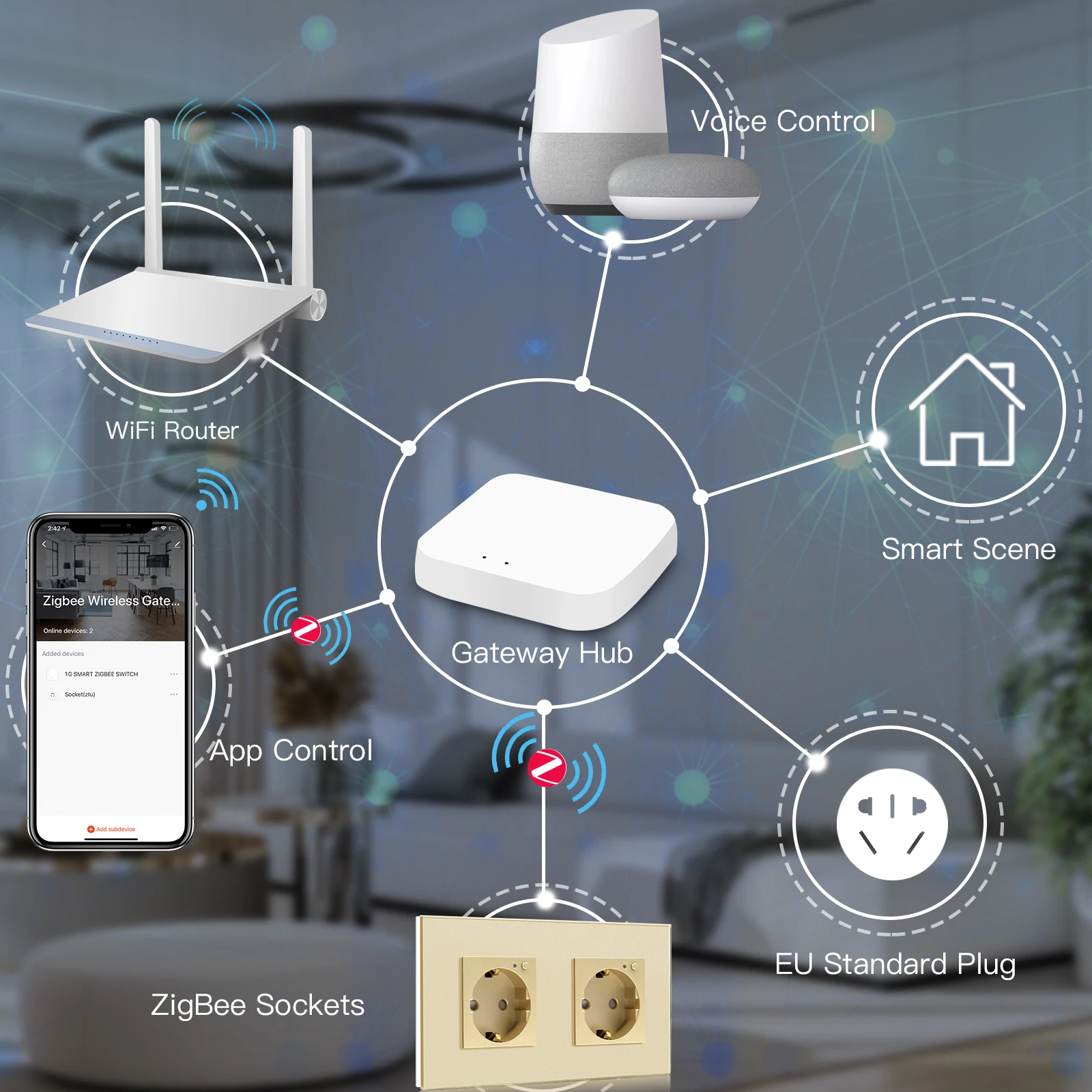 Imagem -02 - Tomada Dupla de Parede Bseed-zigbee Painel de Cristal Saídas Inteligentes Tuya Smart Life Controle de Voz do Google Home Padrão da ue