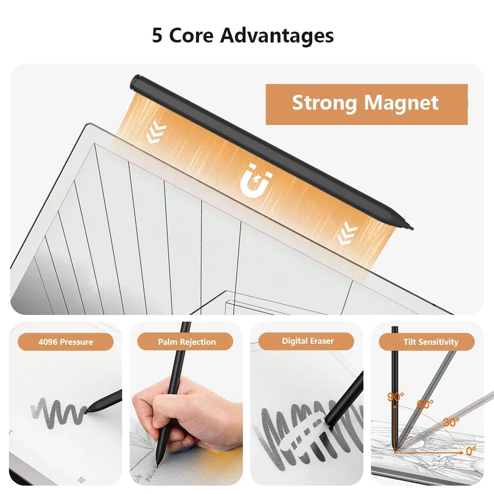 4096 Pressure EMR Pen for ReMarkable 2 Samsung Kindle Scribe Stylus with Eraser Palm Rejection Tilt Sensing for Writing Drawing