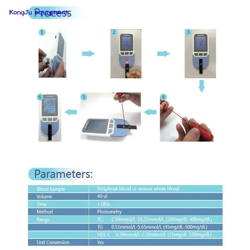 4 In1 Blood Lipid Analyzer Total Cholesterol (TC)&high Density Lipoprotein Cholesterol (HDL) &triglyceride (TG) Cholestero